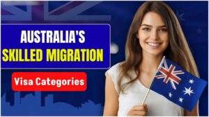 Australia Skilled Migration 2025: Visa Categories, Eligibility & Application Process